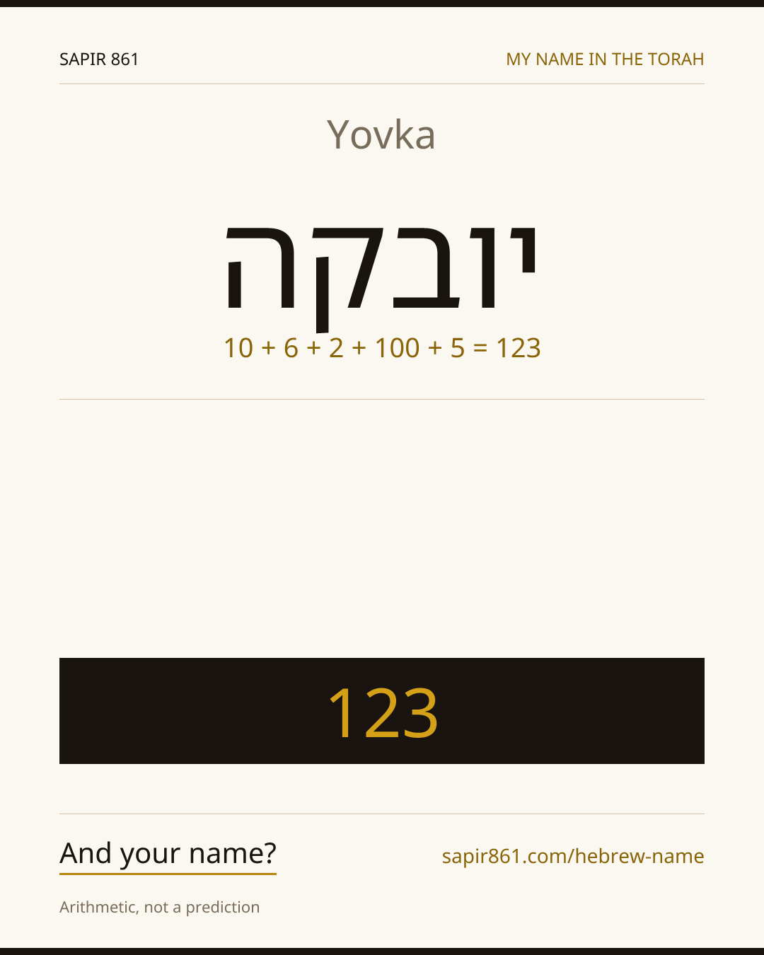 Yovka — יובקה