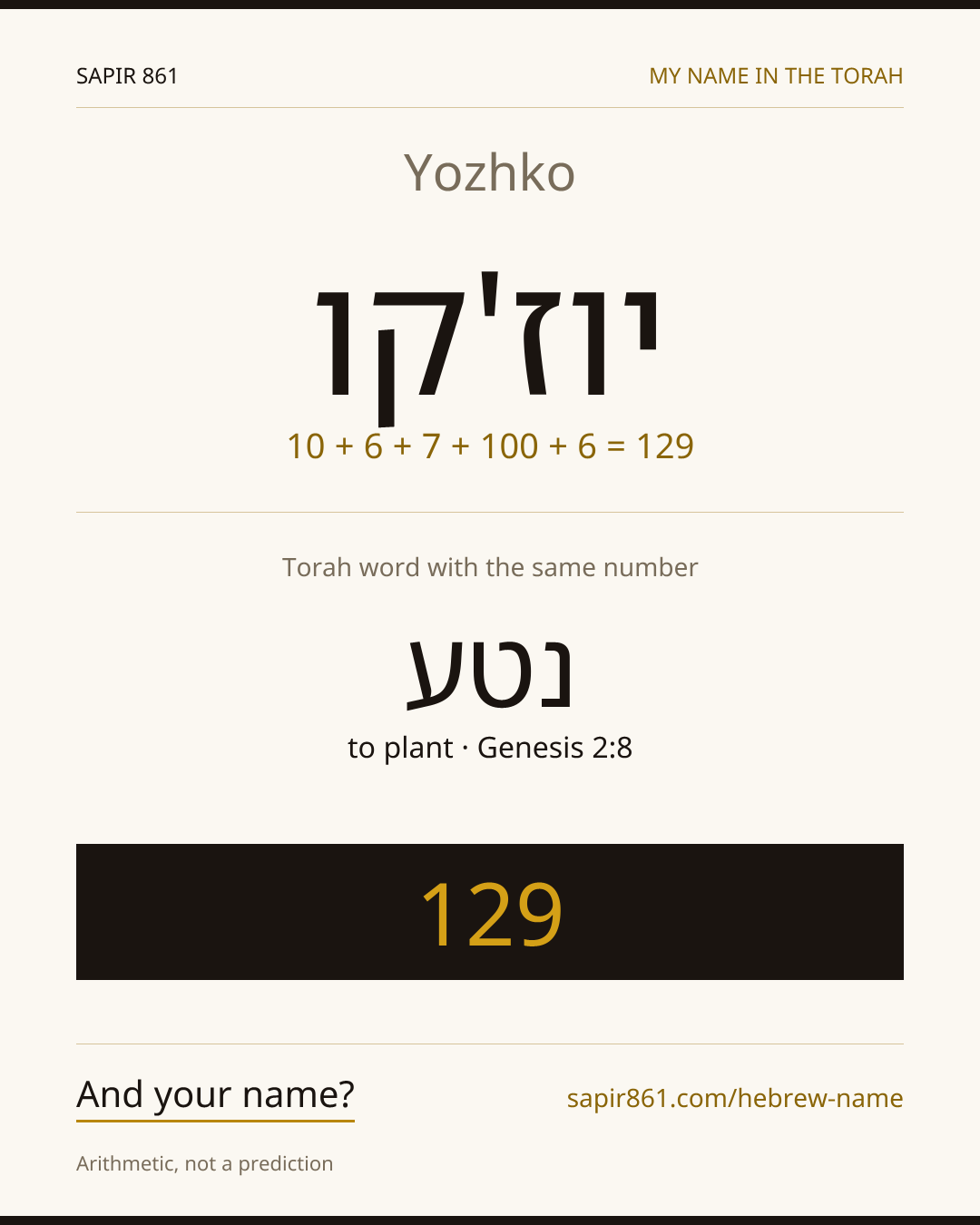 Yozhko — יוז'קו