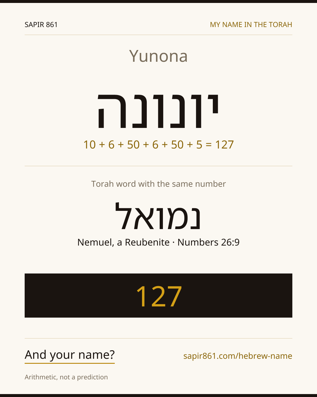 Yunona — יונונה
