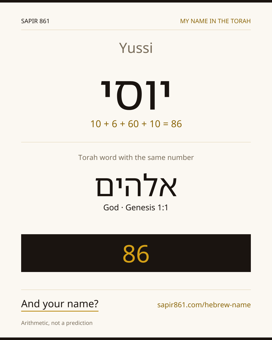 Yussi — יוסי
