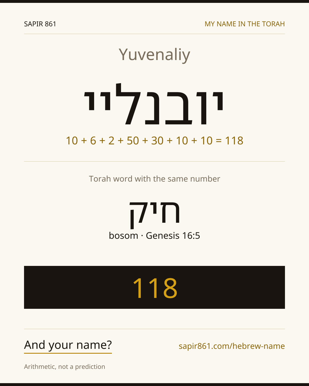 Yuvenaliy — יובנליי