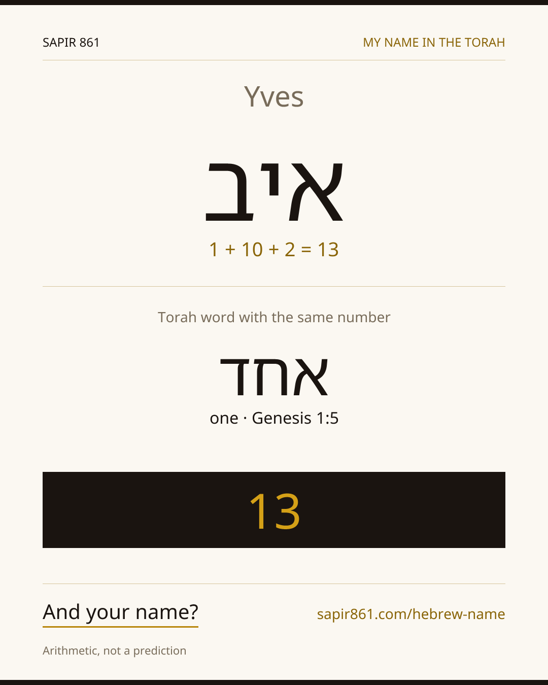 Yves — איב