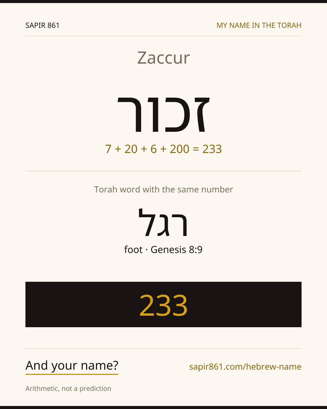 Zaccur — זכור