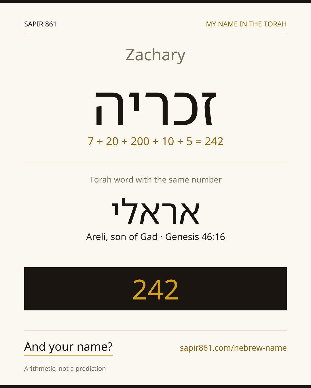 Zachary — זכריה