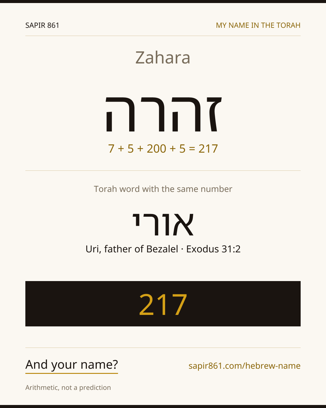 Zahara — זהרה