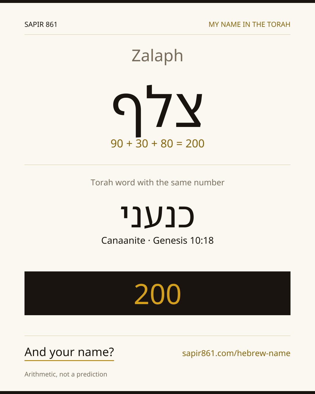 Zalaph — צלף