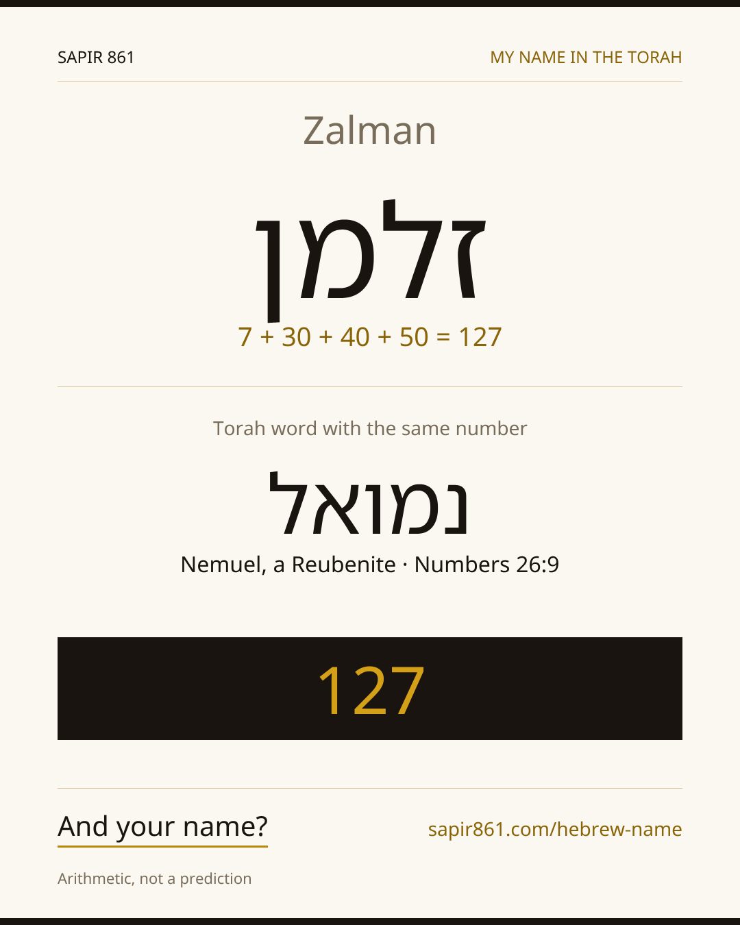 Zalman — זלמן