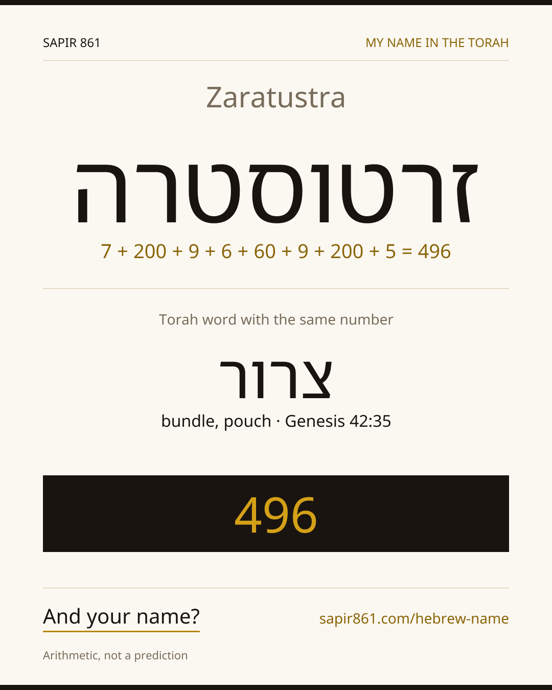 Zaratustra — זרטוסטרה
