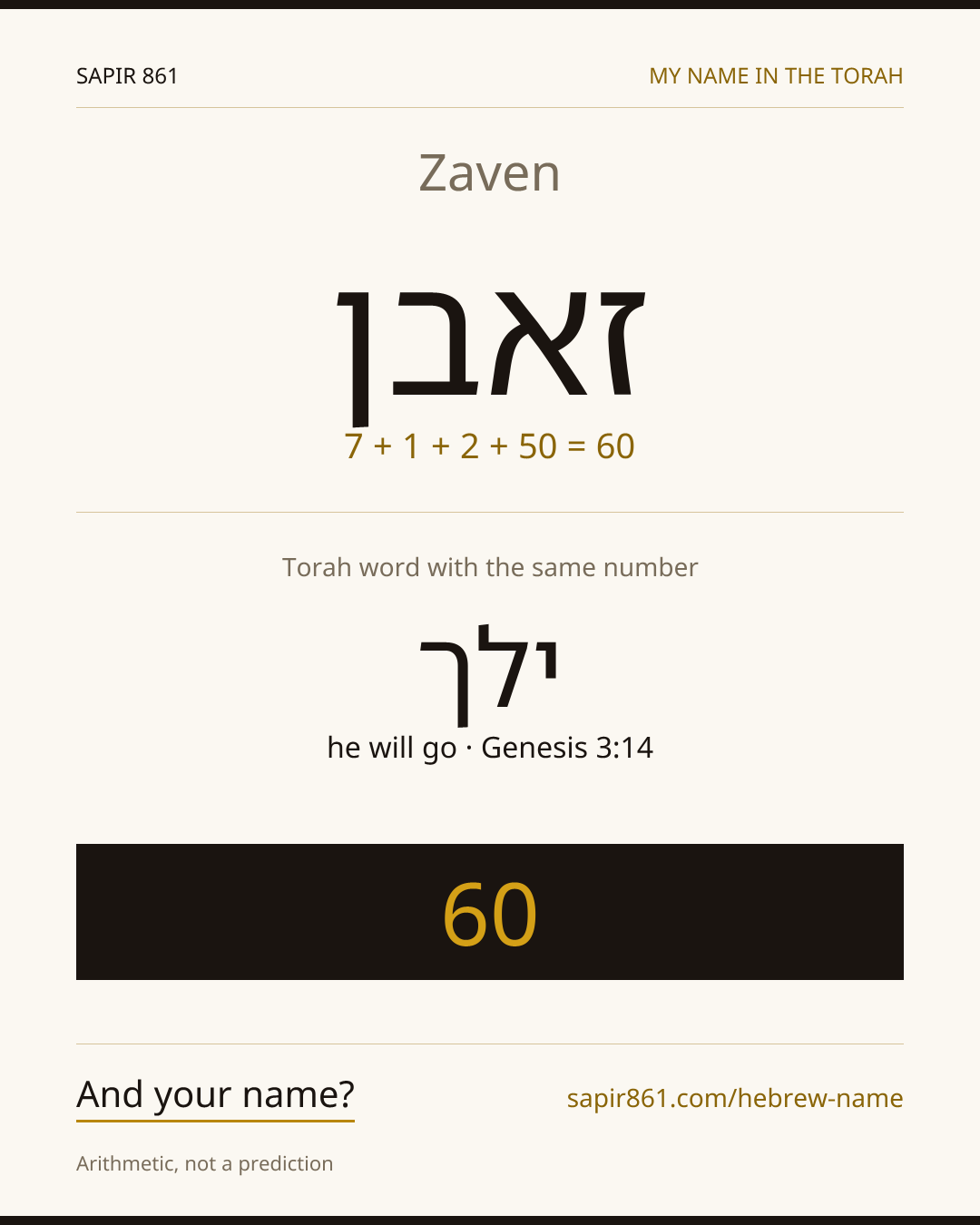 Zaven — זאבן