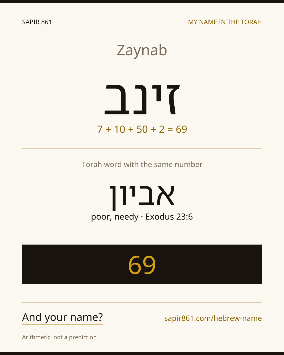 Zaynab — זינב