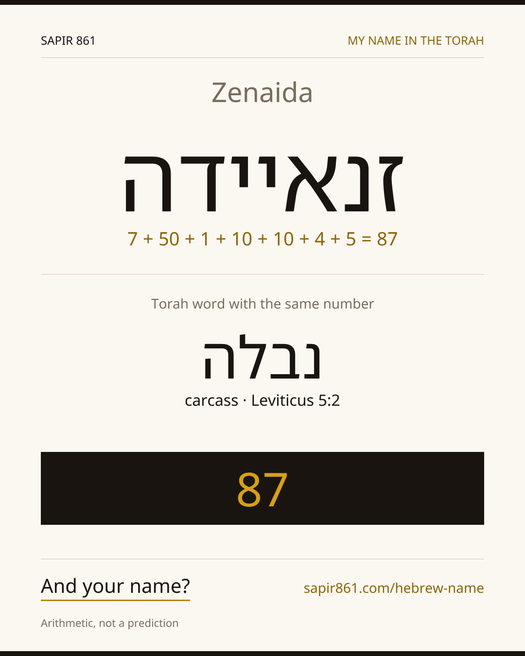 Zenaida — זנאיידה
