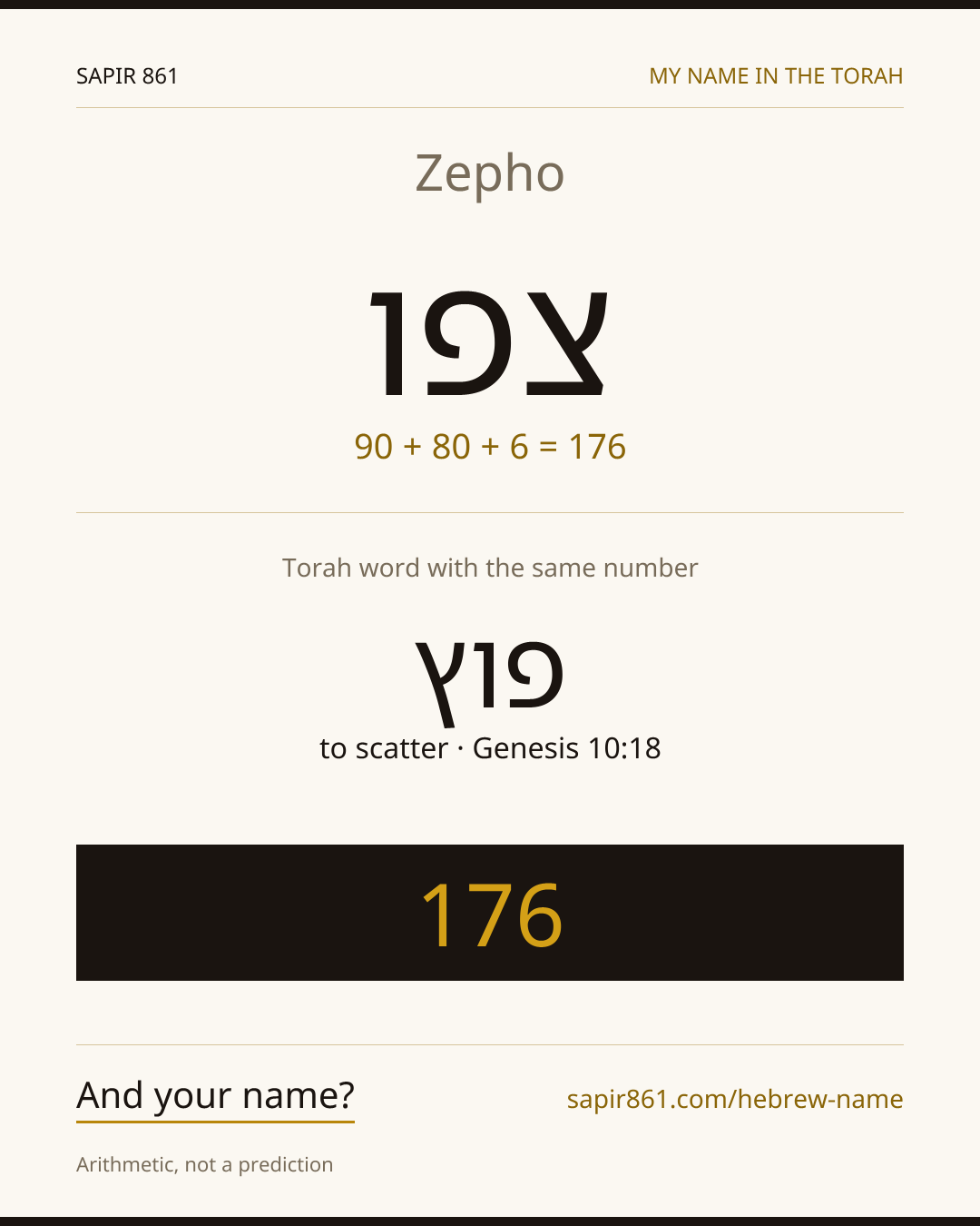 Zepho — צפו