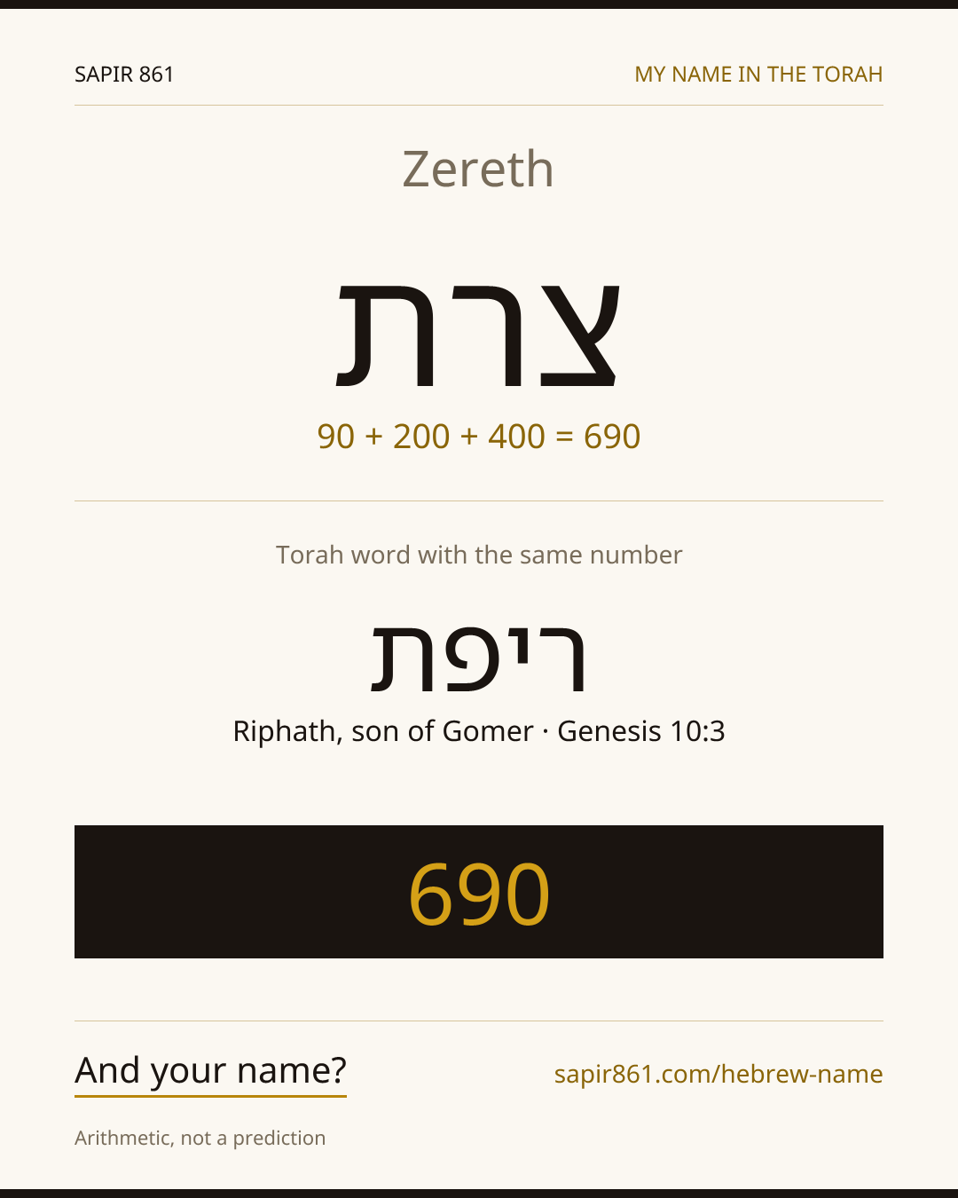 Zereth — צרת