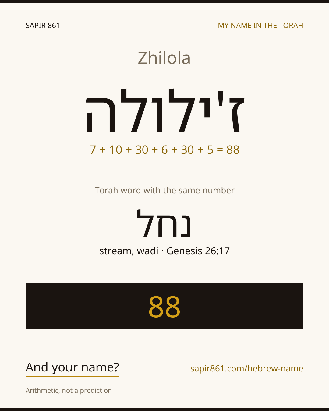 Zhilola — ז'ילולה