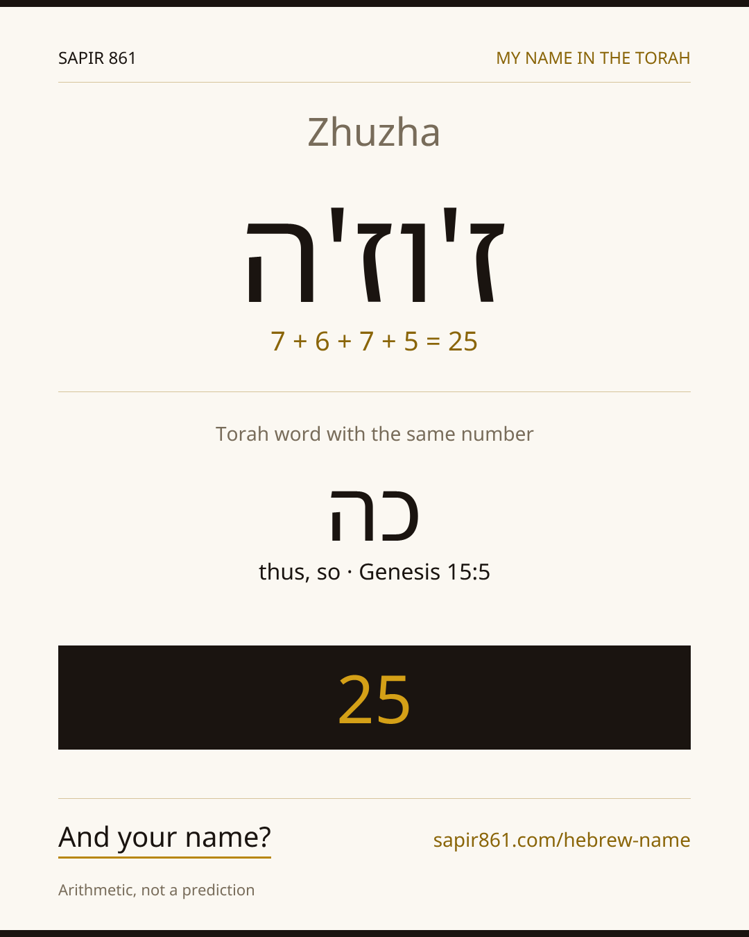 Zhuzha — ז'וז'ה