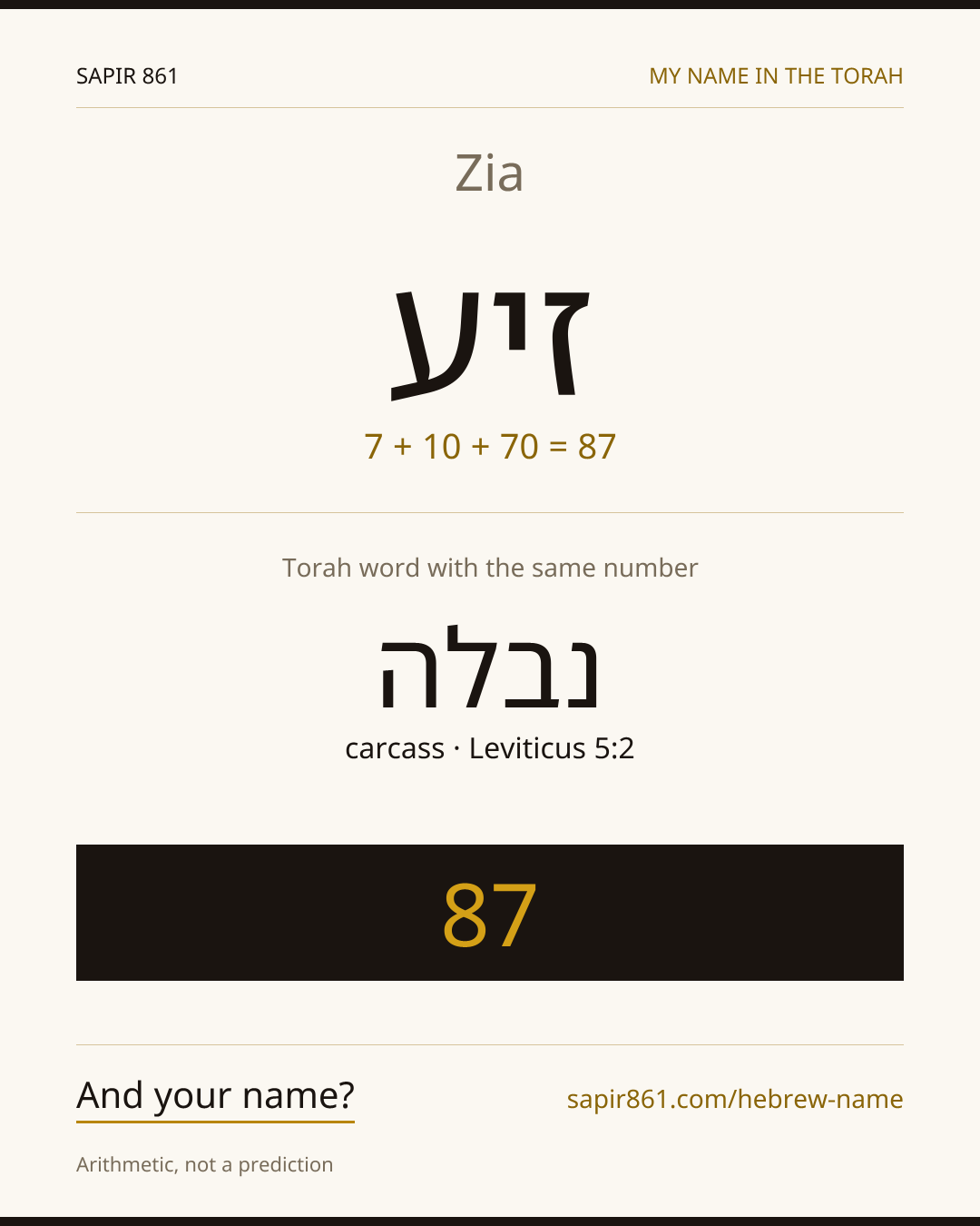 Zia — זיע