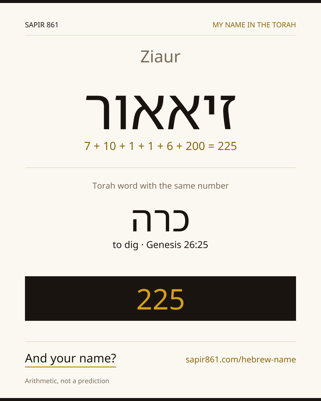 Ziaur — זיאאור