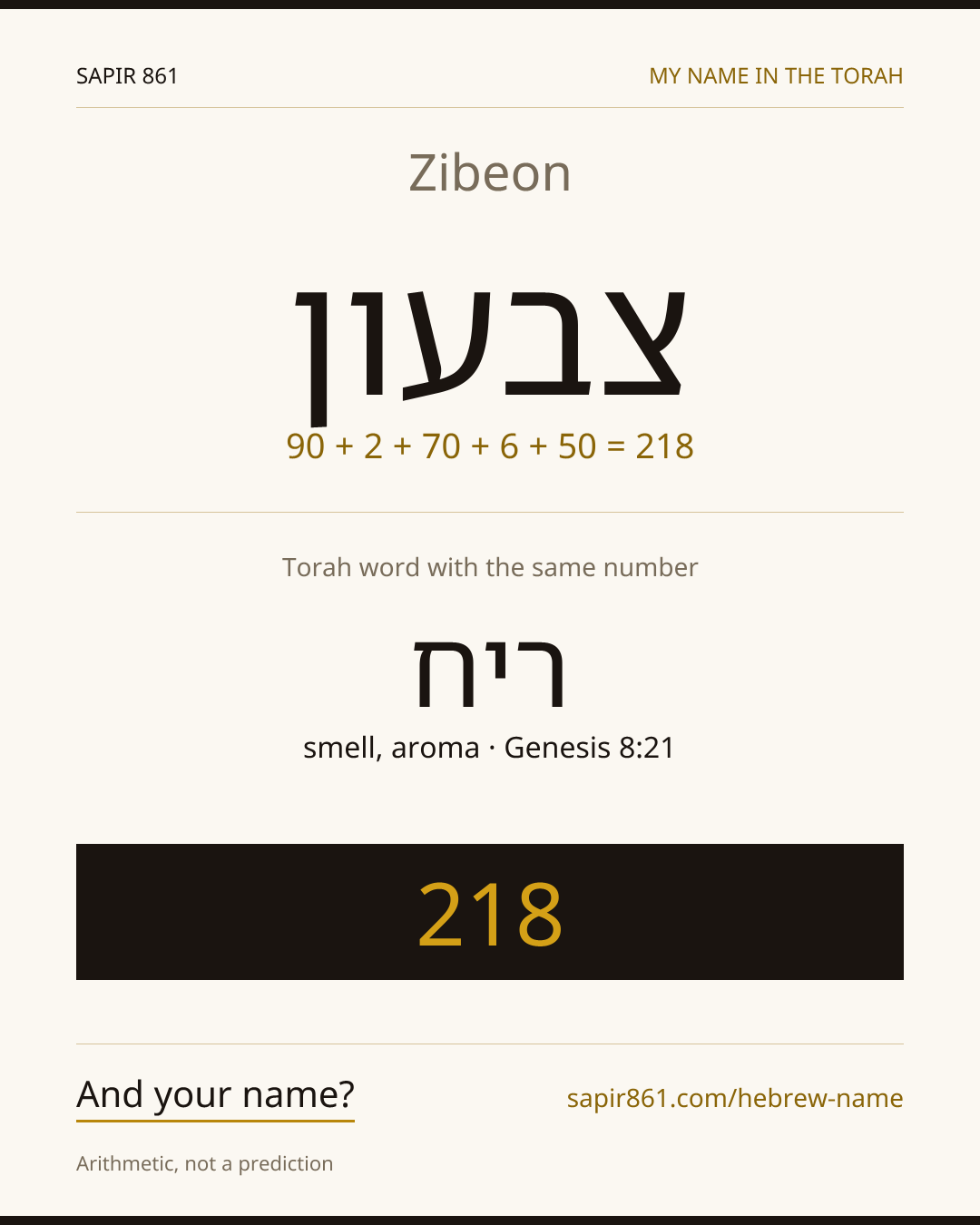 Zibeon — צבעון