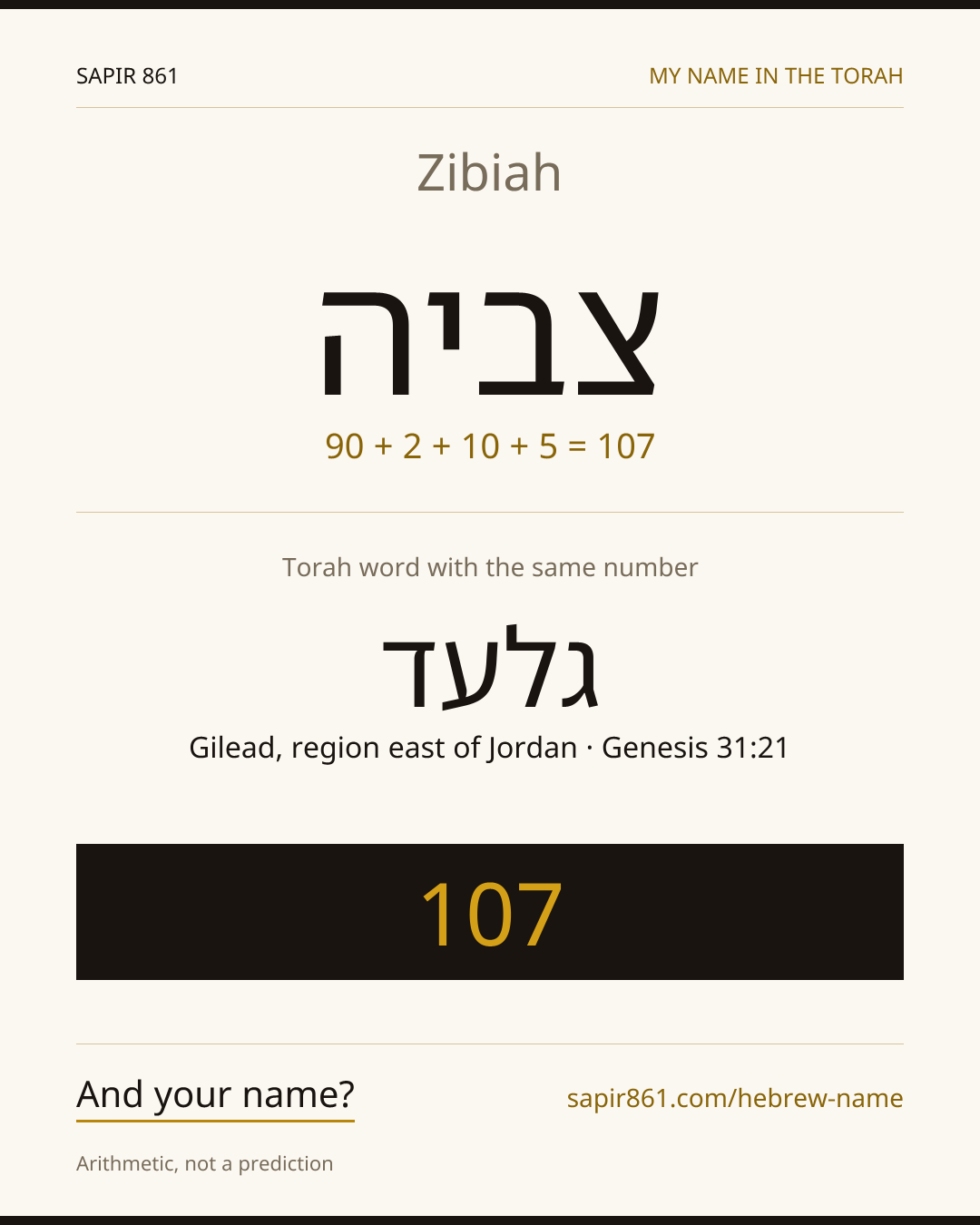 Zibiah — צביה
