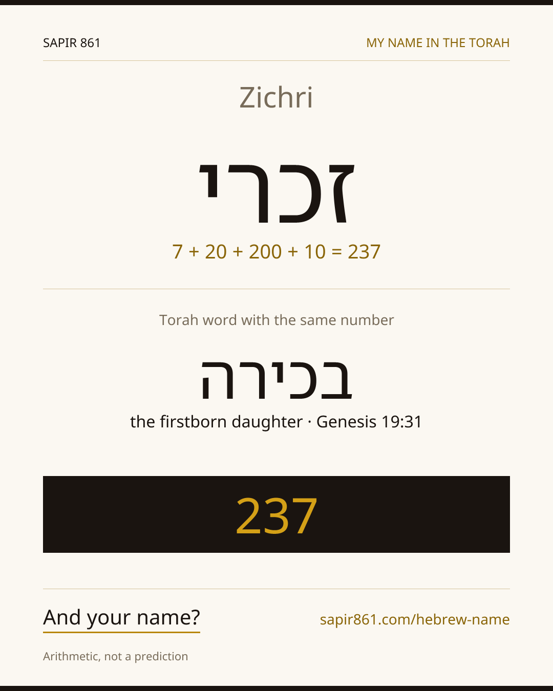 Zichri — זכרי