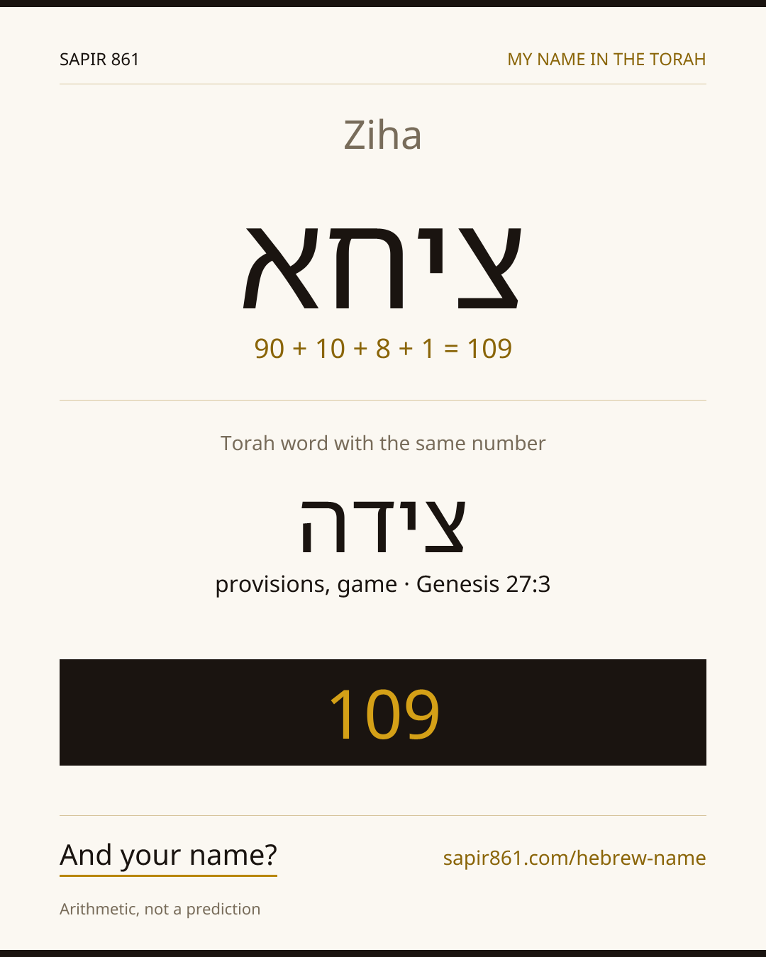Ziha — ציחא
