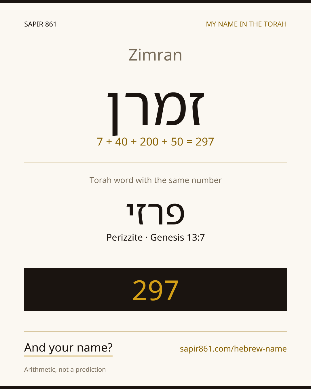 Zimran — זמרן