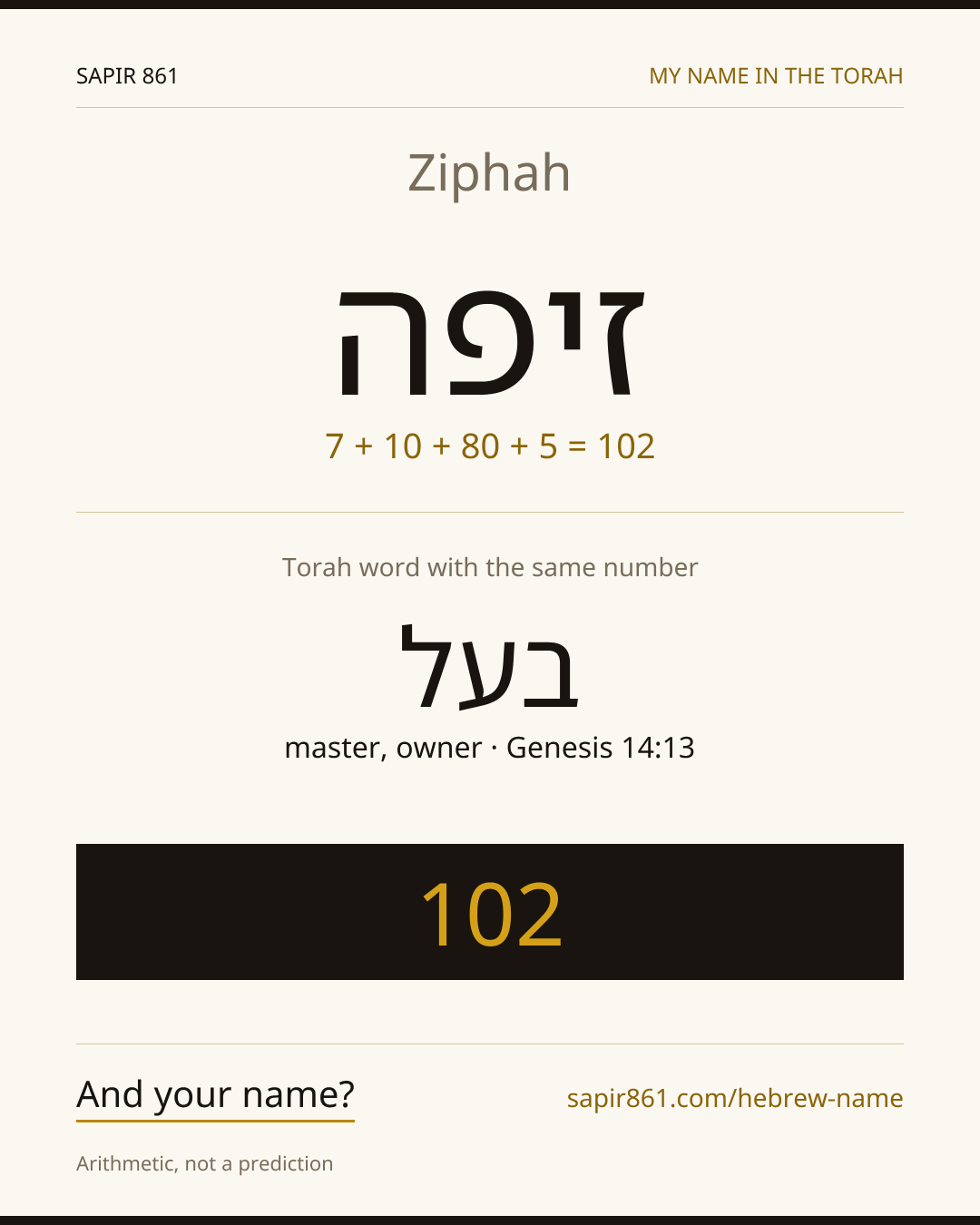 Ziphah — זיפה