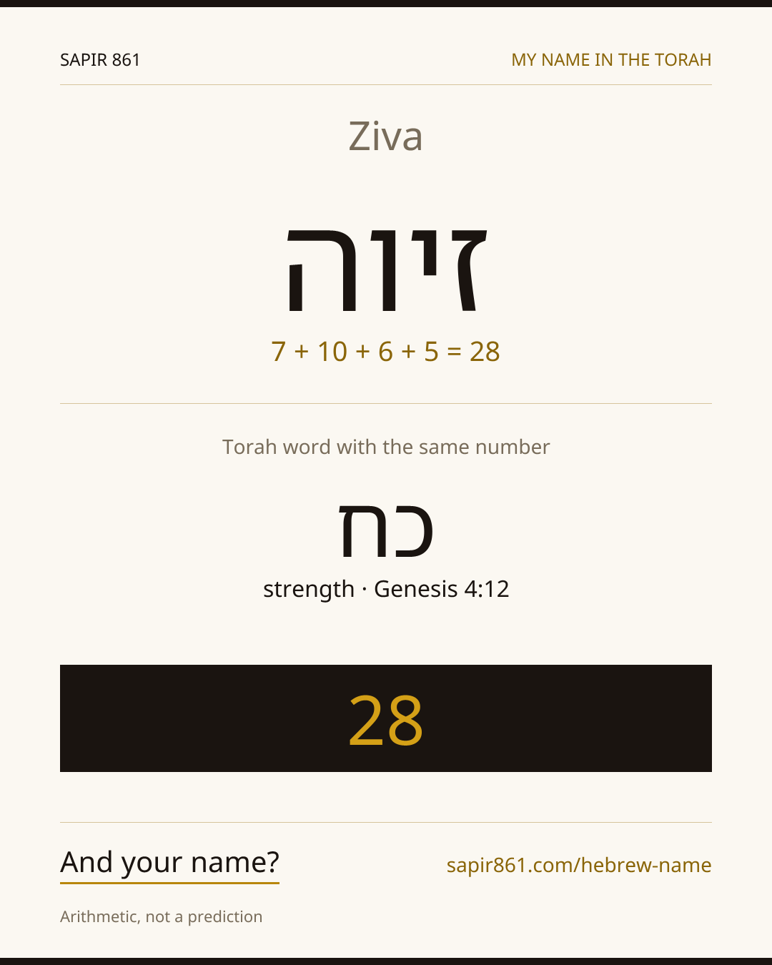 Ziva — זיוה