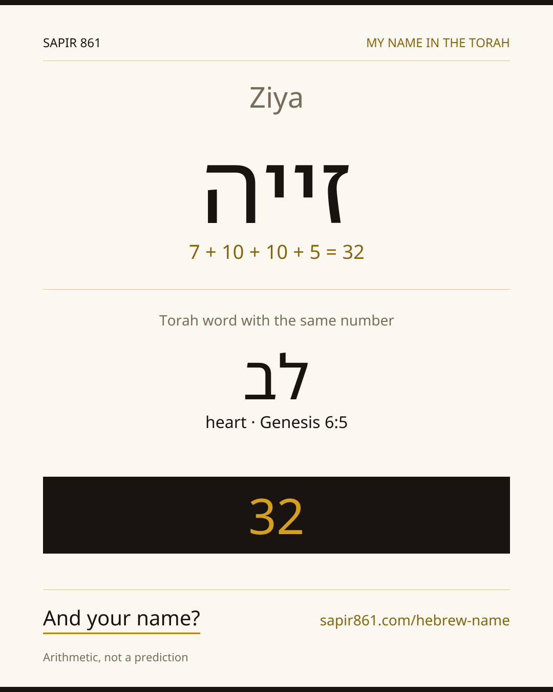 Ziya — זייה