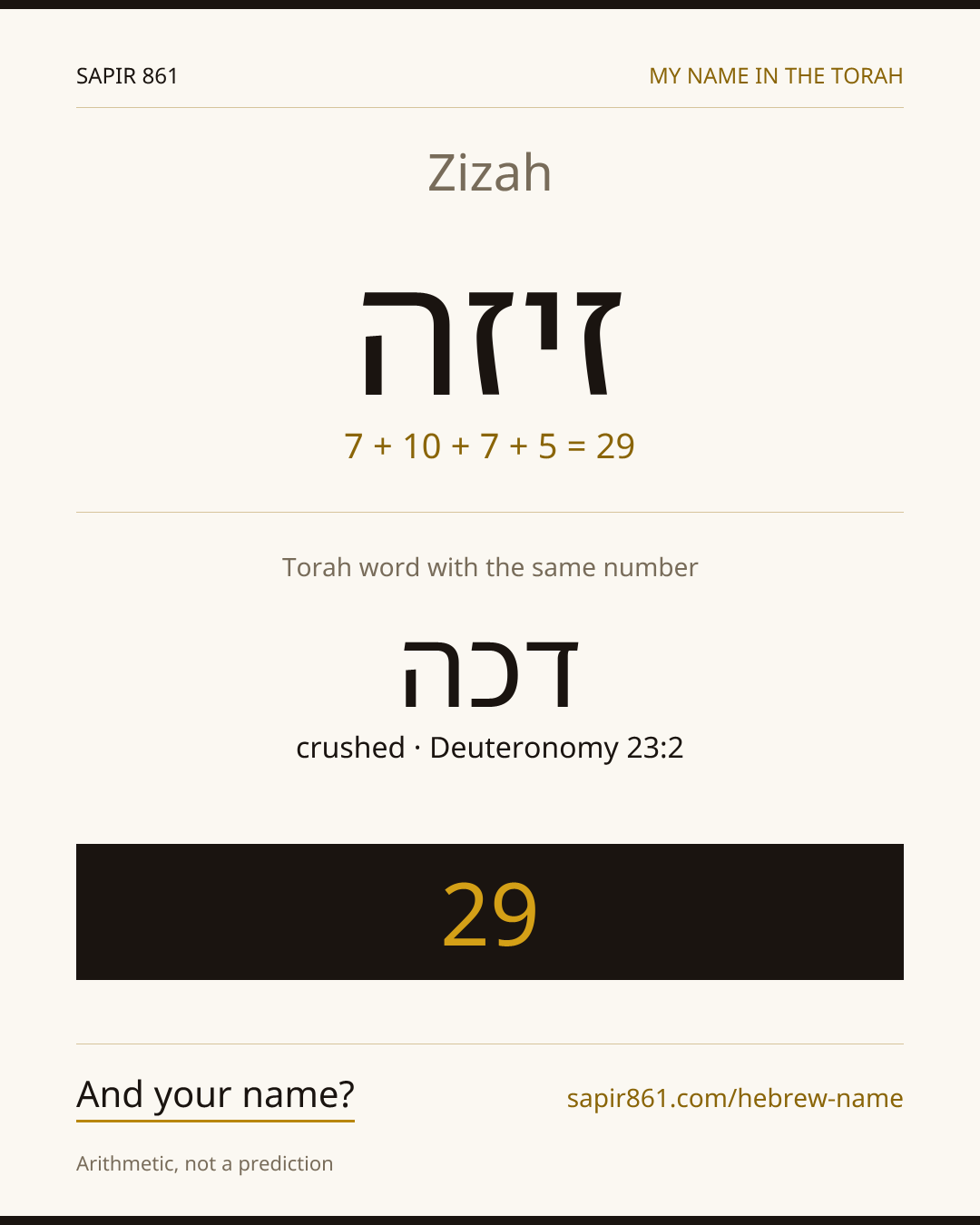 Zizah — זיזה