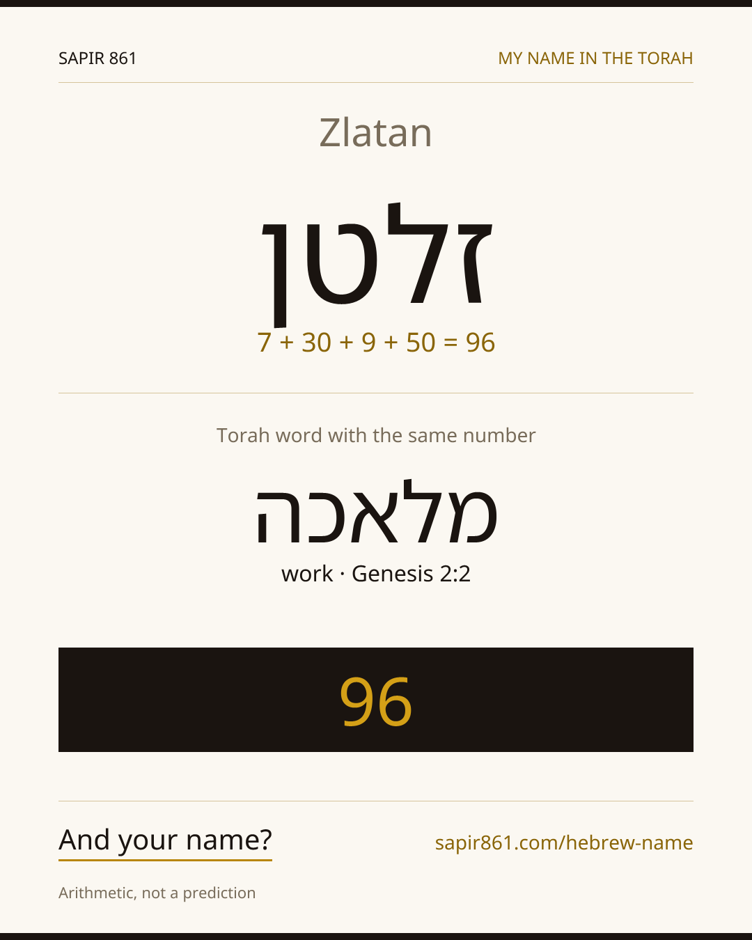Zlatan — זלטן