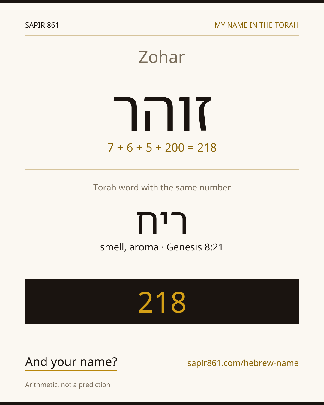 Zohar — זוהר