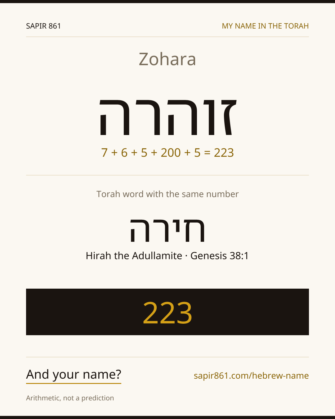 Zohara — זוהרה
