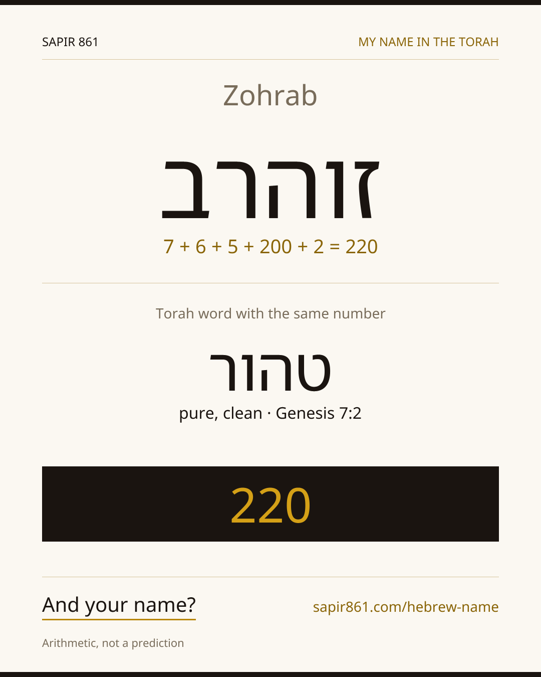 Zohrab — זוהרב