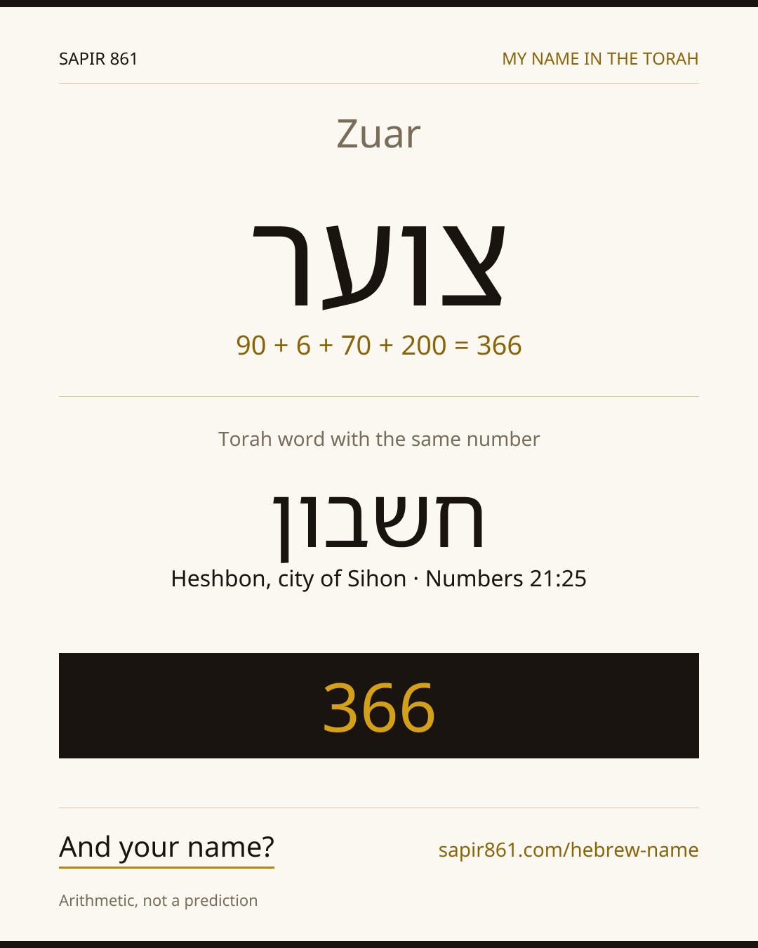 Zuar — צוער