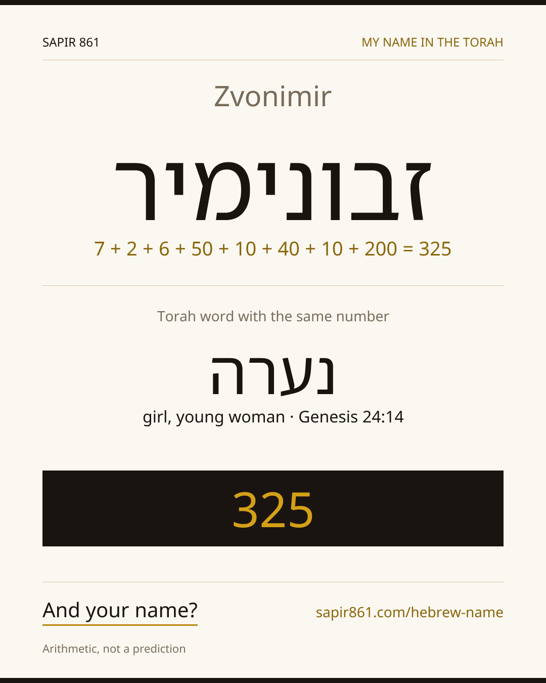 Zvonimir — זבונימיר