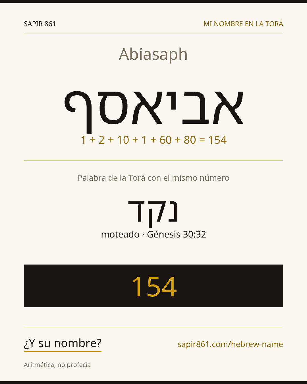 Abiasaph — אביאסף