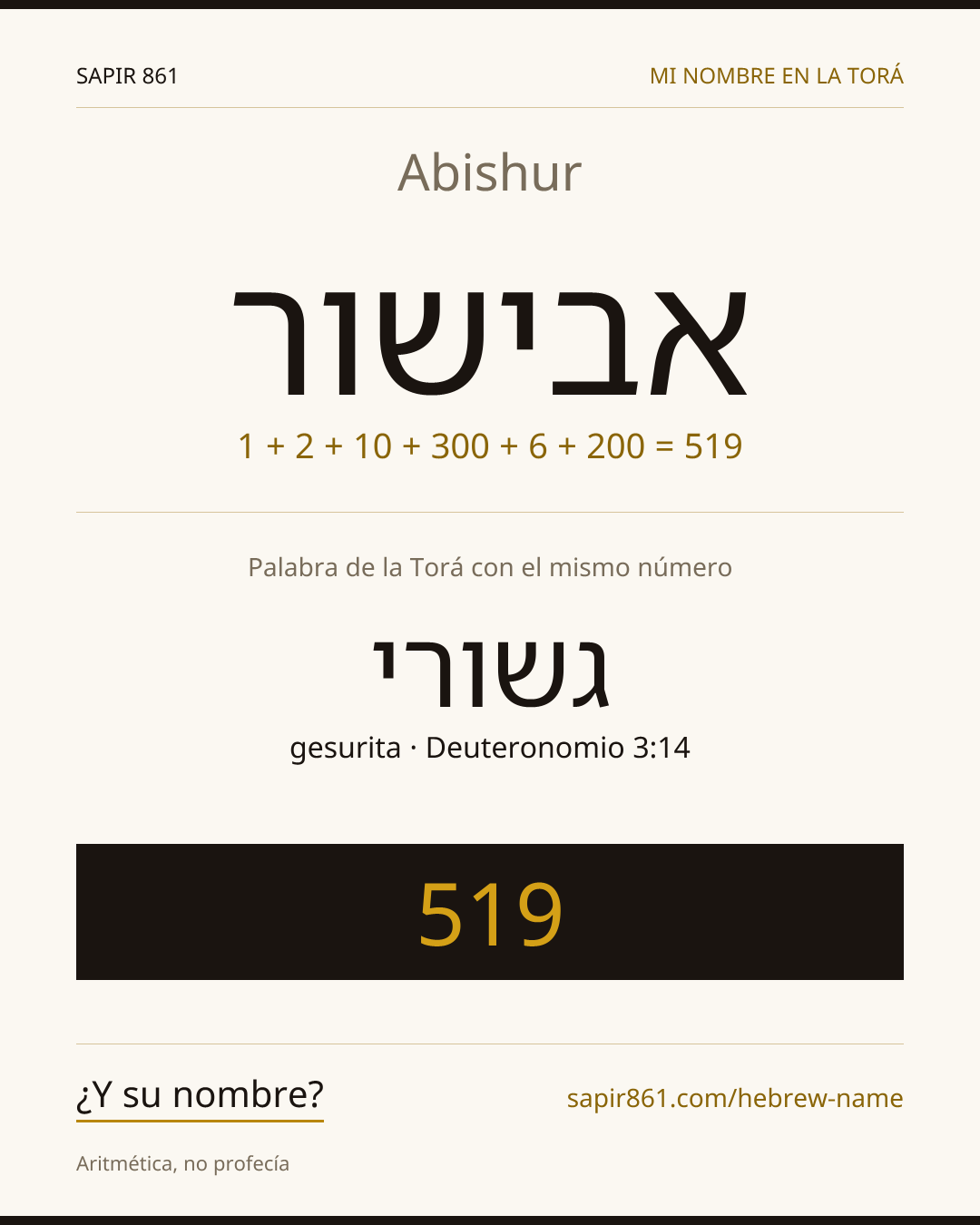 Abishur — אבישור