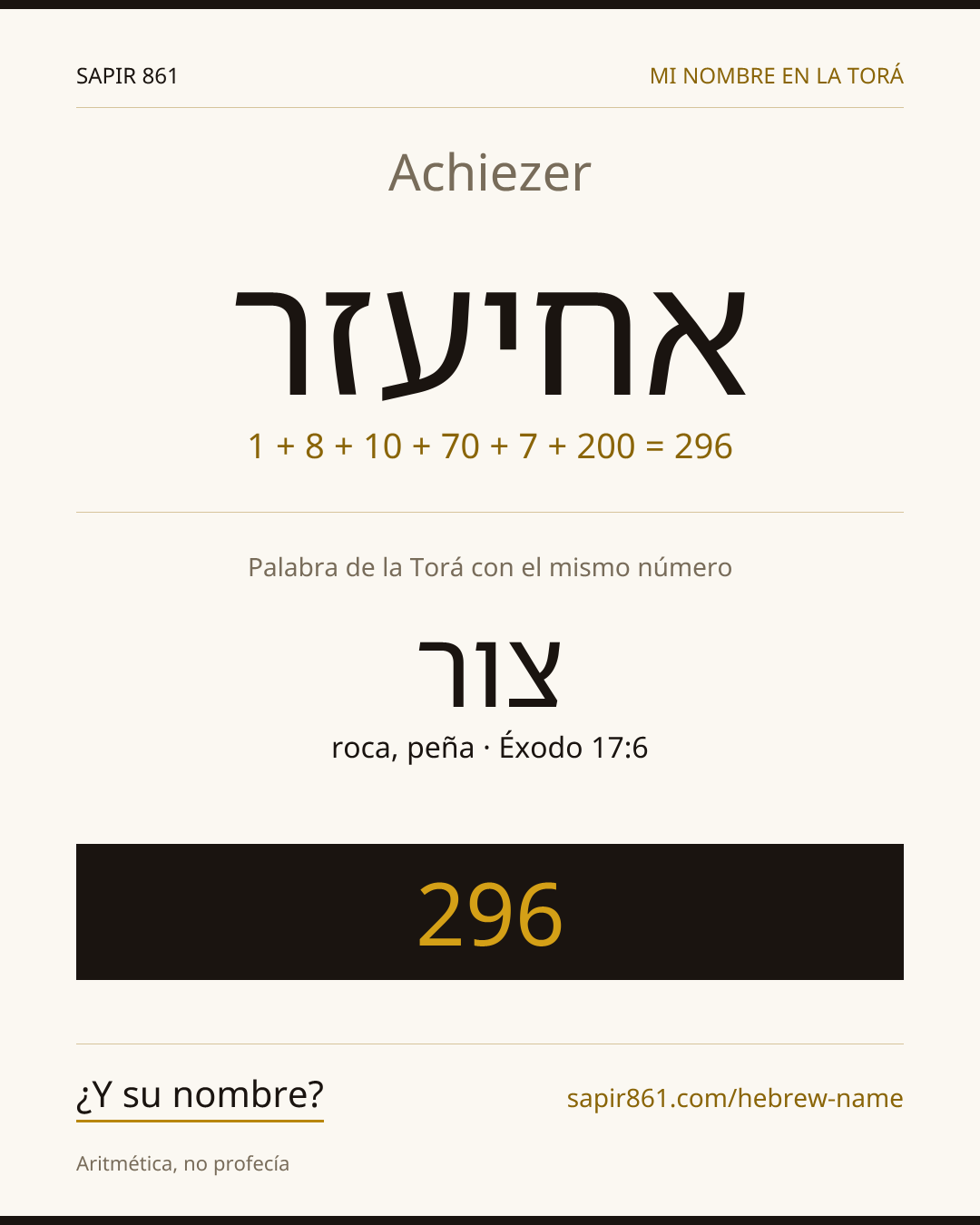 Achiezer — אחיעזר