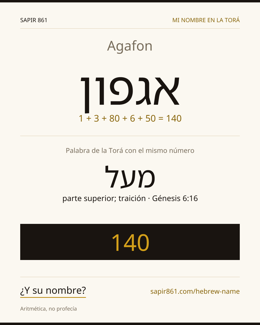 Agafon — אגפון