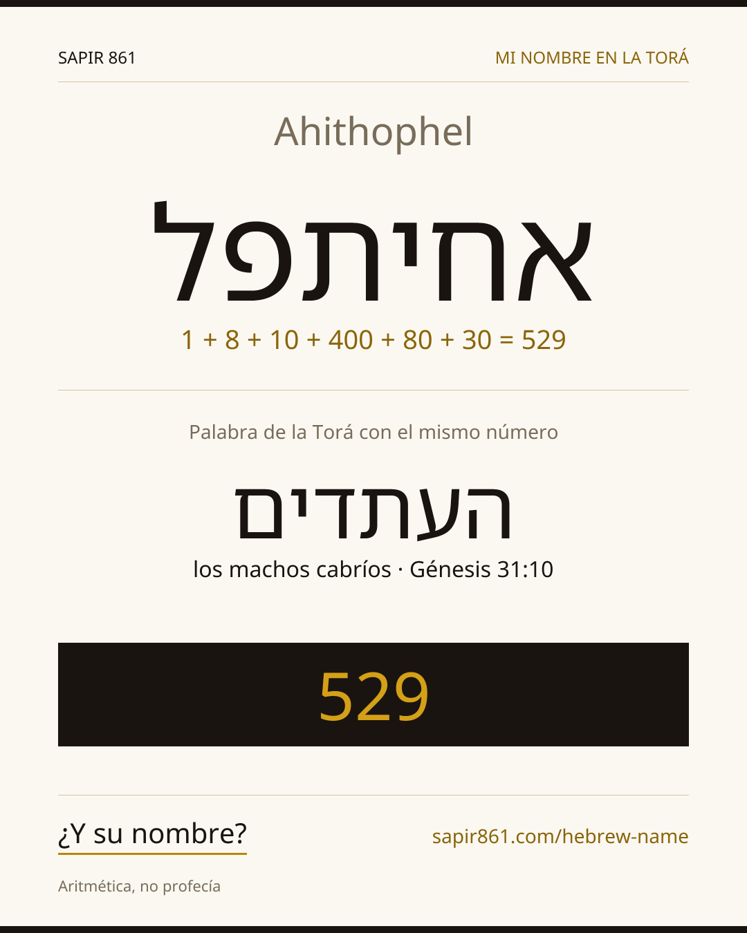Ahithophel — אחיתפל