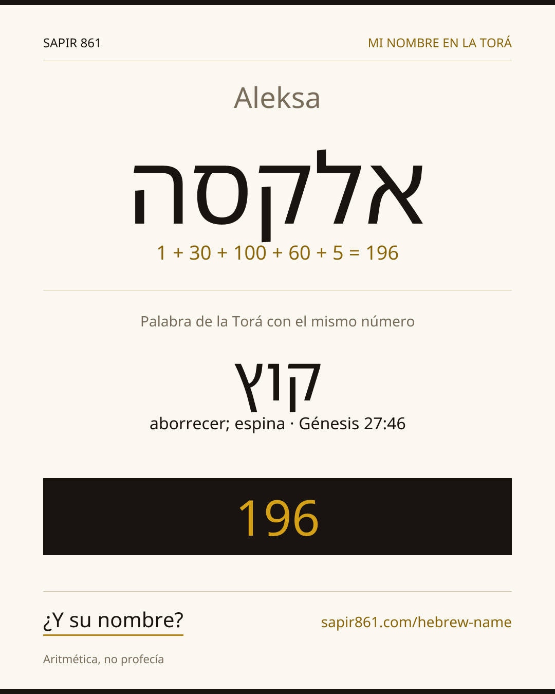 Aleksa — אלקסה