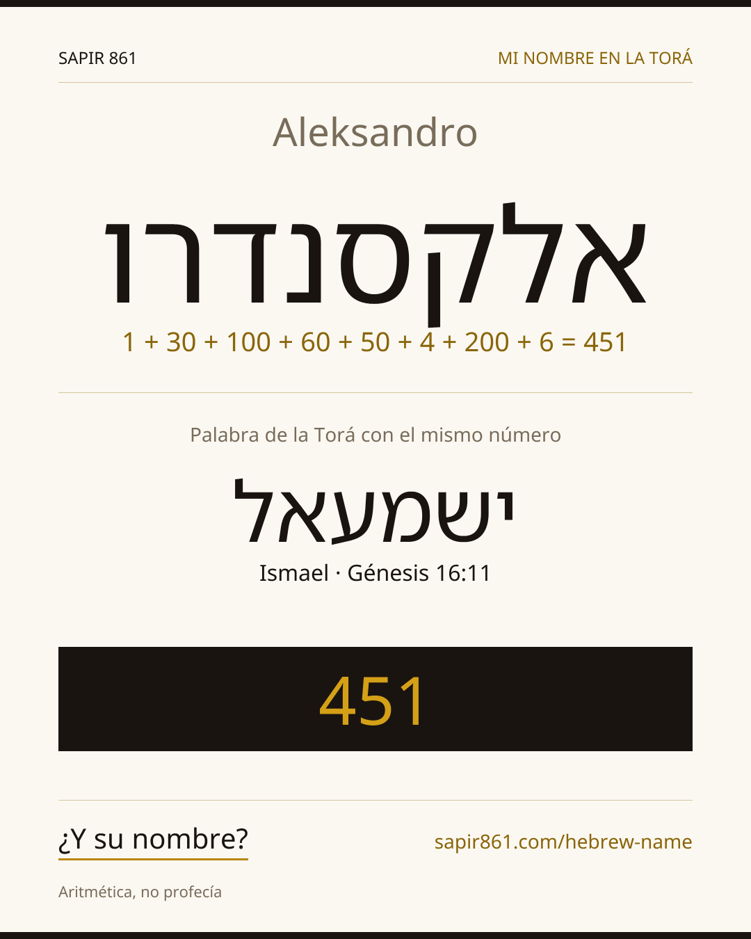 Aleksandro — אלקסנדרו