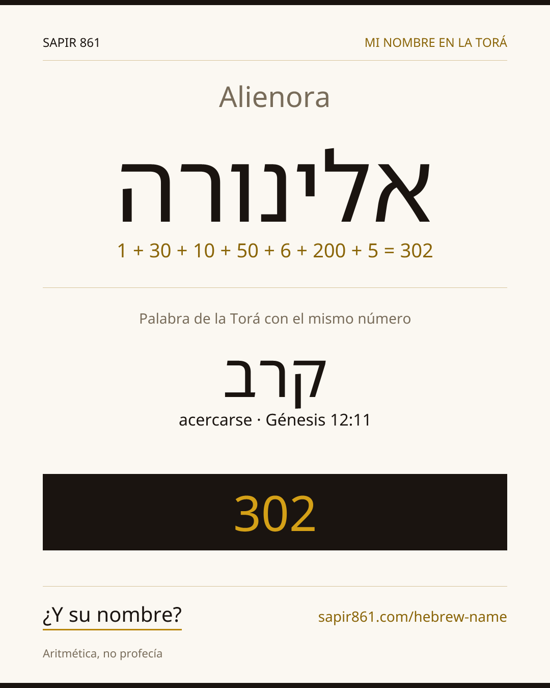 Alienora — אלינורה