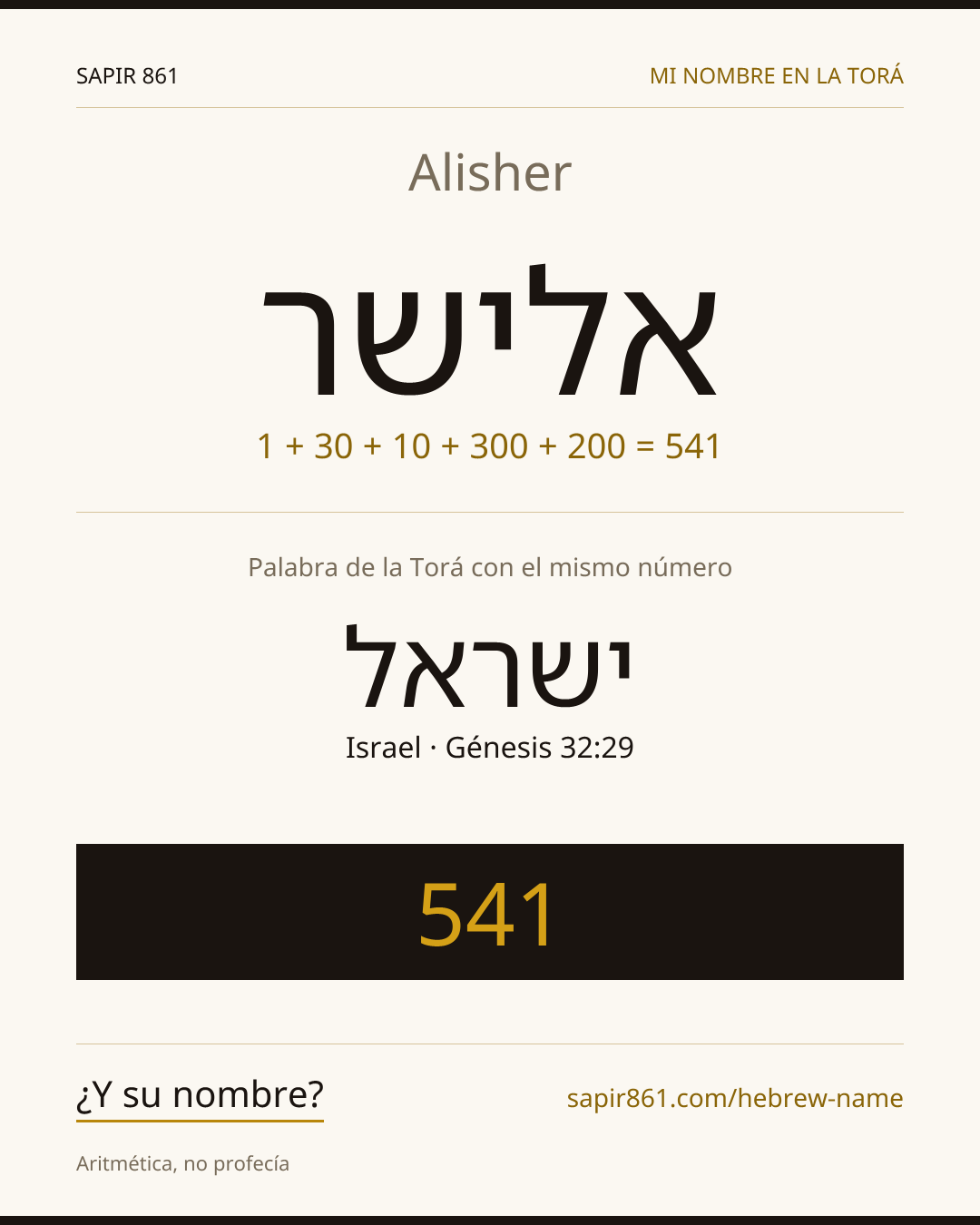 Alisher — אלישר