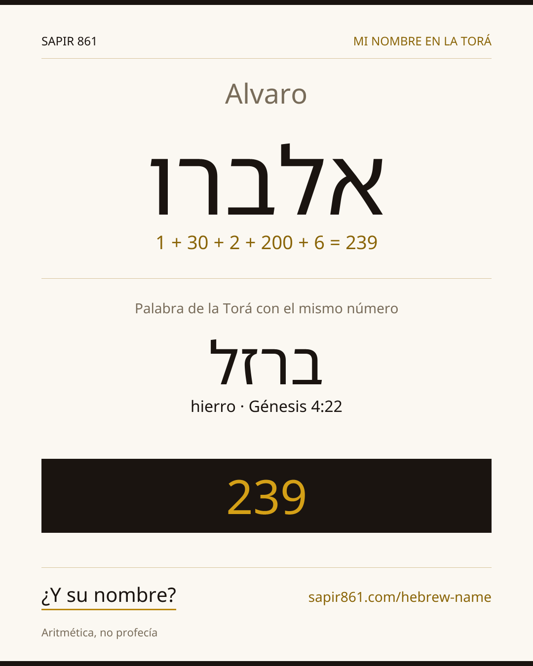 Alvaro — אלברו