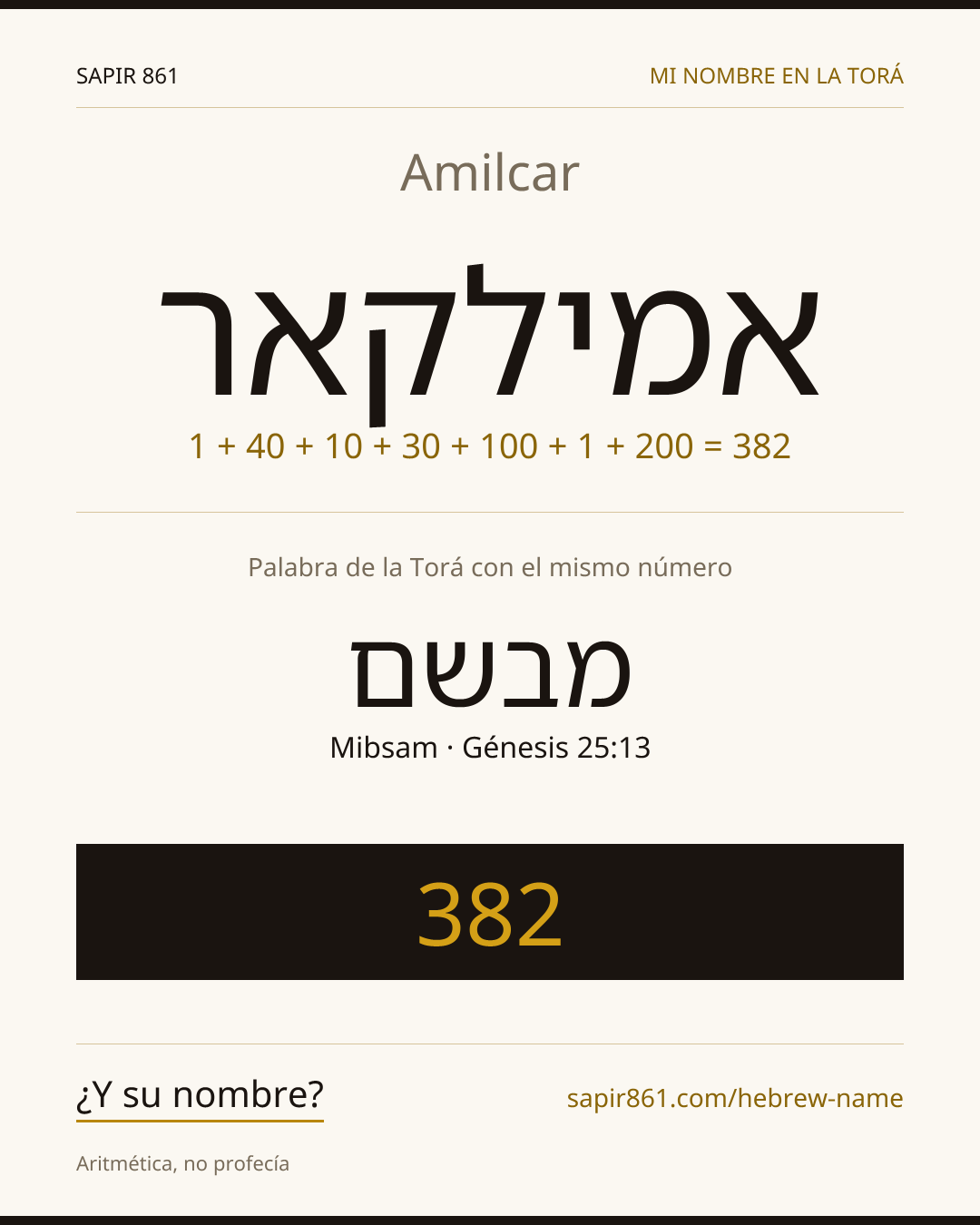 Amilcar — אמילקאר