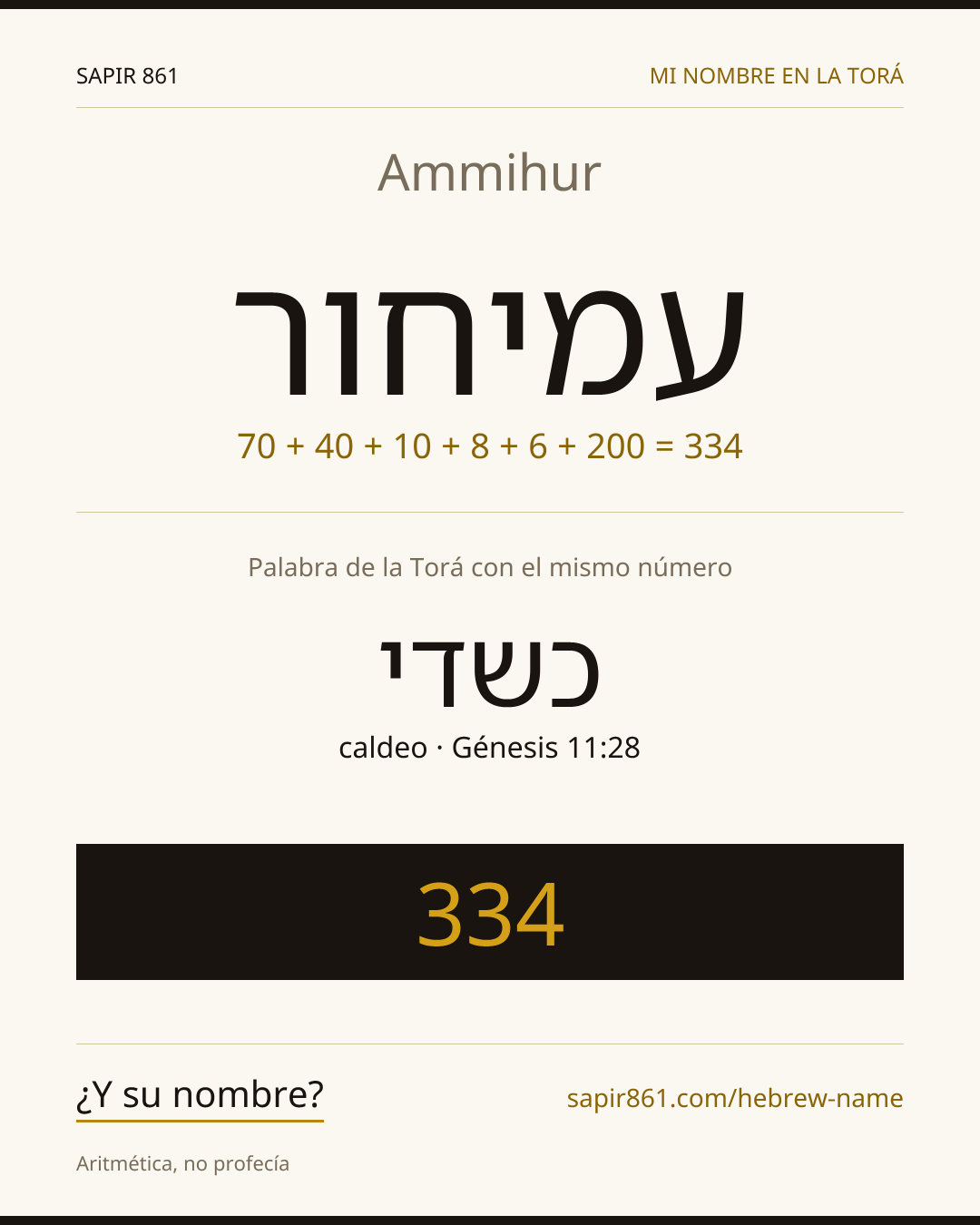Ammihur — עמיחור