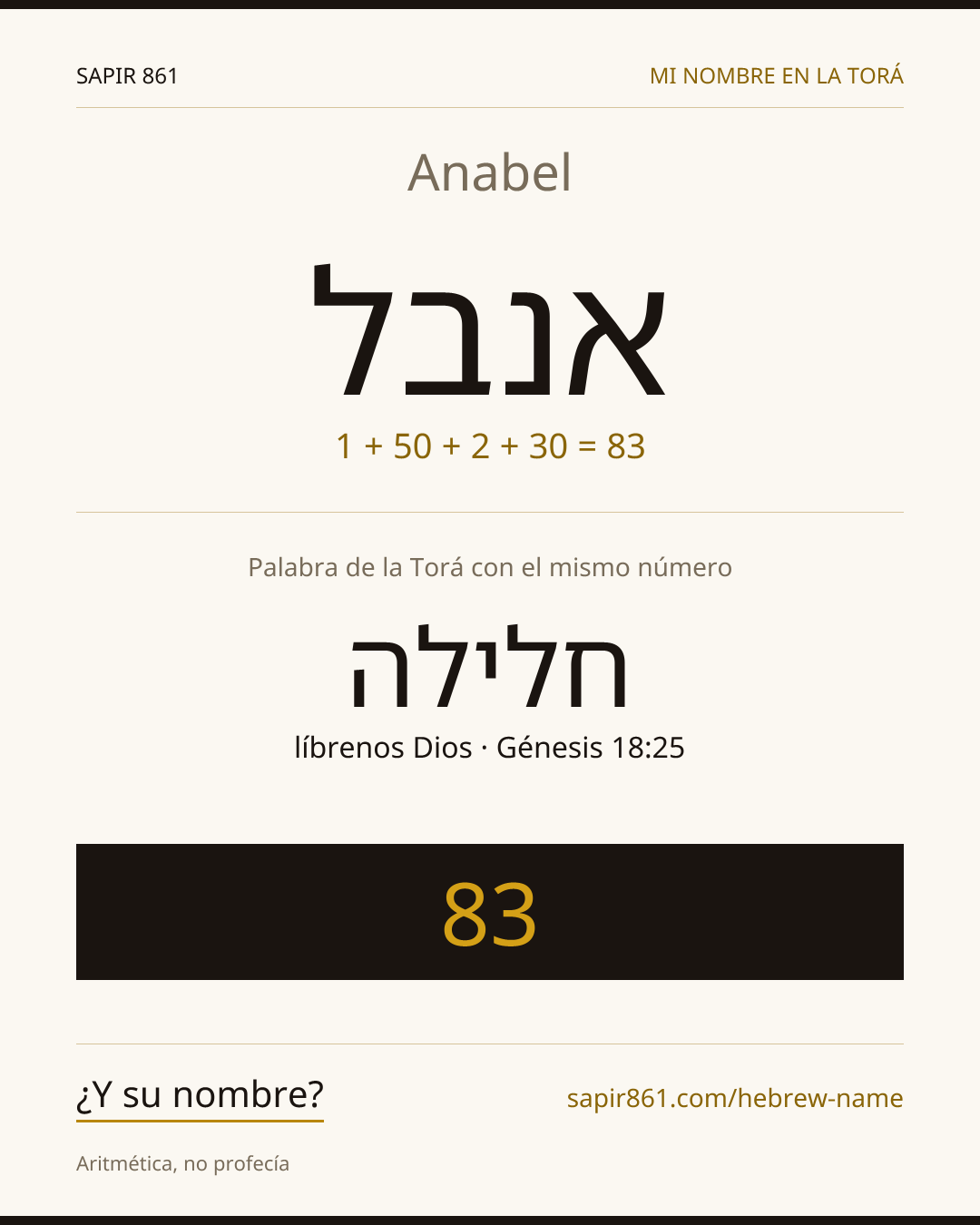 Anabel — אנבל