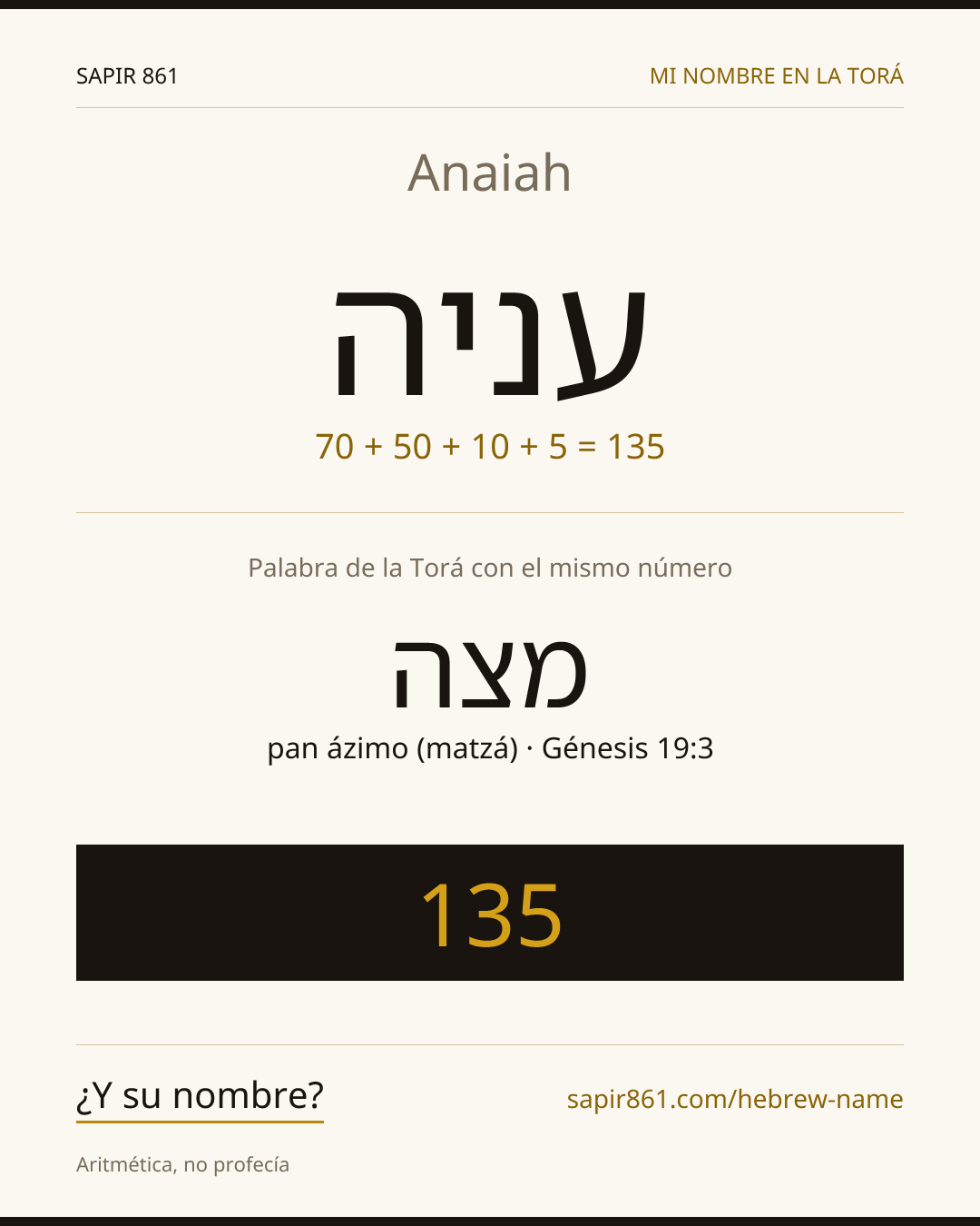 Anaiah — עניה